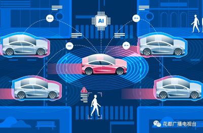 花都迎盛會，智能出行新紀元 2019第二屆國際汽車智能共享出行大會聚焦智能網(wǎng)聯(lián)技術(shù)